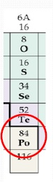 Atomic Number and Mass-2