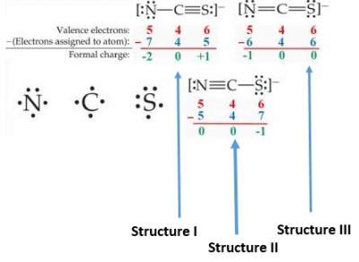 formula-charge-ncs