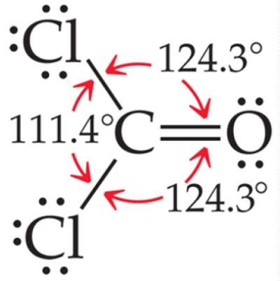multiple-bond-vspr-2