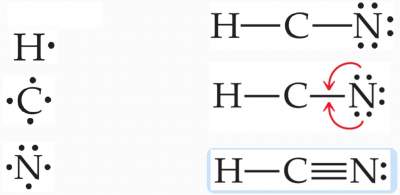 HCN