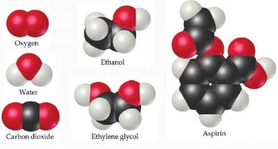 Molecules