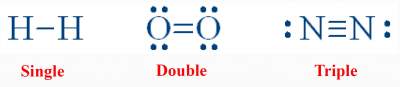multiple-bond