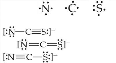 HCN