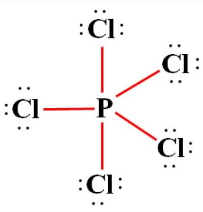 pcl5-lewis