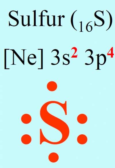 sulfur