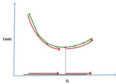 atc-u-shaped.jpg