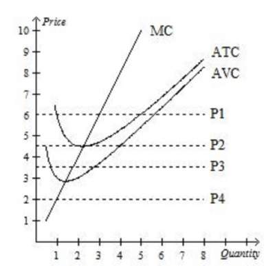 perfectly-competitive-firm.jpg