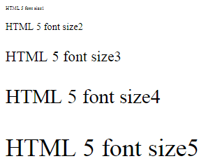 Loops in Python-3