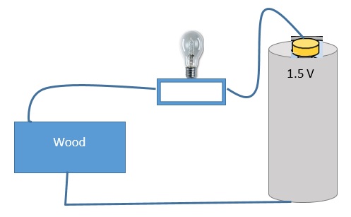 Circuit-2