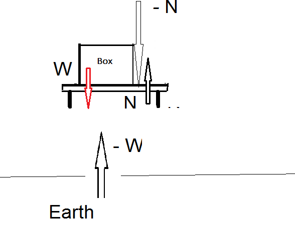 newton-law-3