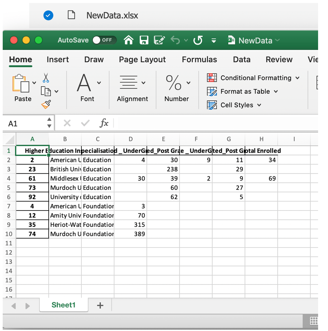 Analytics 15